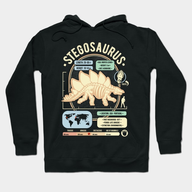 Dinosaur Facts - Stegosaurus Science & Anatomy Gift Hoodie by GeekMachine